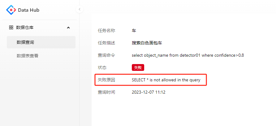 失败